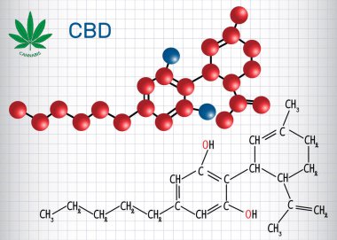 Cannabidiol (CBD) - structural chemical formula and molecule model. Active cannabinoid in cannabis, has antipsychotic effects. Sheet of paper in a cage. Vector illustration clipart