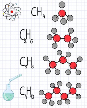 Chemical formula and molecule model methane CH4, ethane C2H4,  propane C3H8,  butane C4H10. School notebook on chemistry. sheet of paper in a cage. Vector illustration clipart