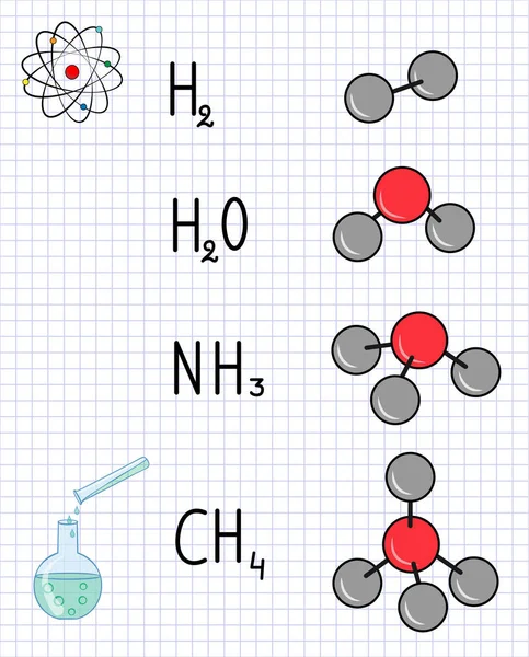 Fórmula Química Modelo Molecular Hidrógeno Agua Amoníaco Metano Cuaderno Escolar — Archivo Imágenes Vectoriales