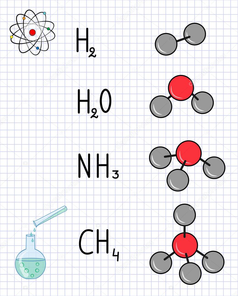 Chemical formula and molecule model of hydrogen , water,  ammonia,  methane. School notebook on chemistry. sheet of paper in a cage. Vector illustration