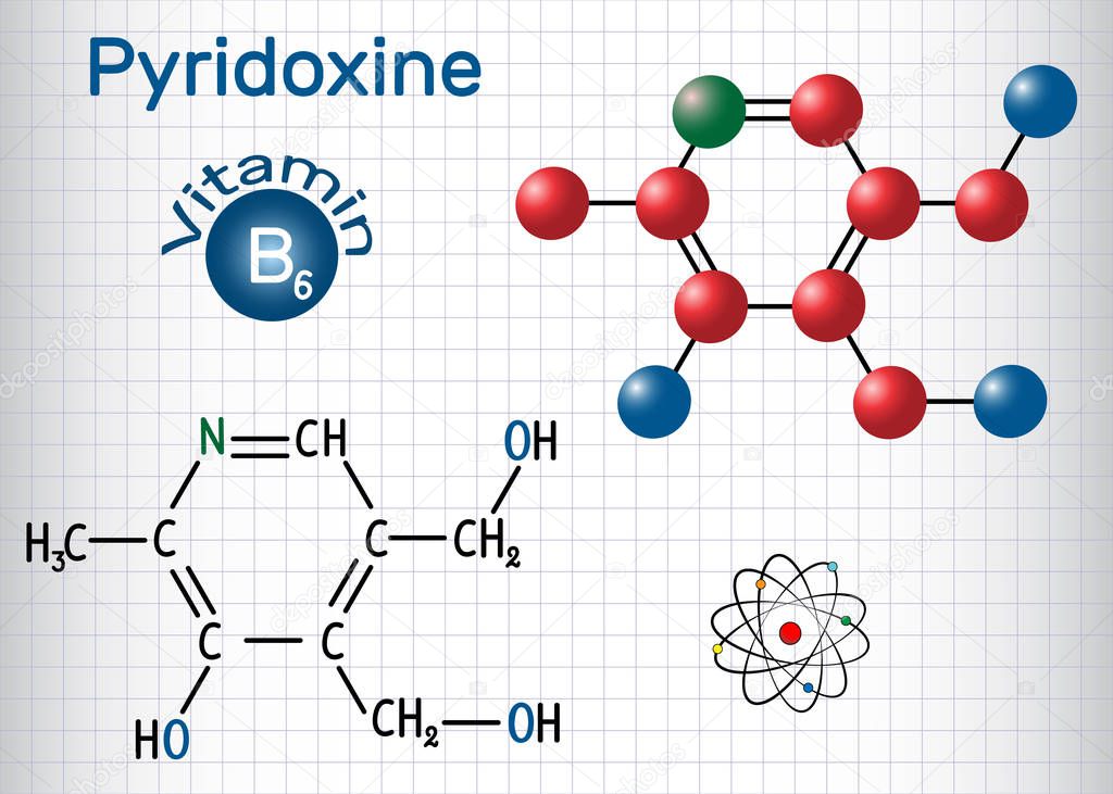 Pyridoxine molecule, is a vitamin B3. Sheet of paper in a cage. Structural chemical formula and molecule model
