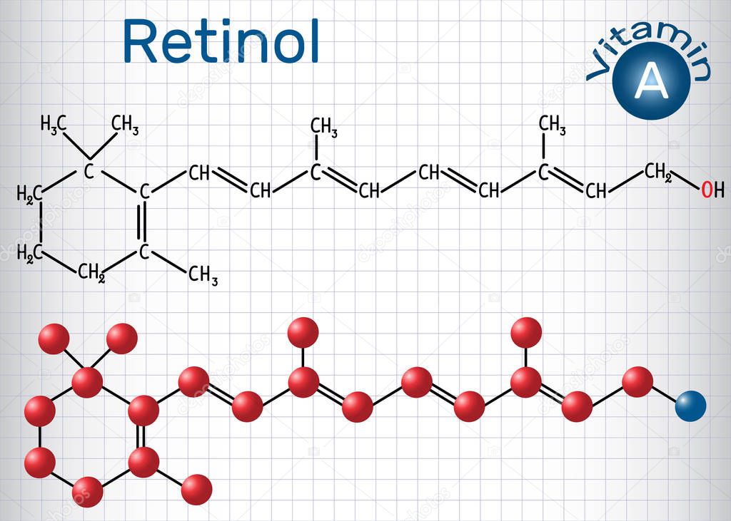 Retinol, vitamin A, is in food and used as a dietary supplement. Structural chemical formula and molecule model. Sheet of paper in a cage. 