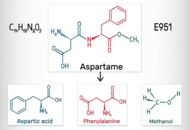 Aspartam, aspartik asit, fenilalanin, metanol molekülü. Şeker yerine ve E951. Yapısal kimyasal formül. 