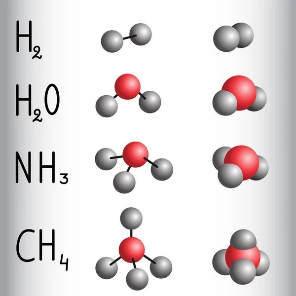 Chemische Formel und Molekülmodell von Wasserstoff, Wasser, Ammoniak, Methan — Stockvektor