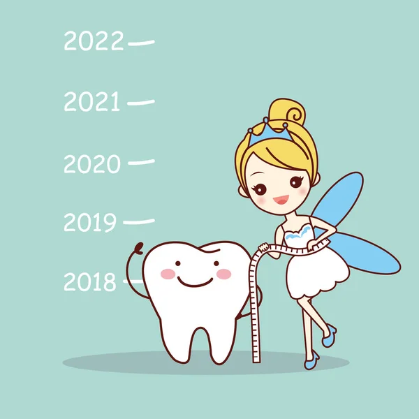 Ευτυχισμένο Νέο Έτος Έννοια Χαριτωμένο Κινούμενα Δόντι Νεράιδα Των Δοντιών — Διανυσματικό Αρχείο