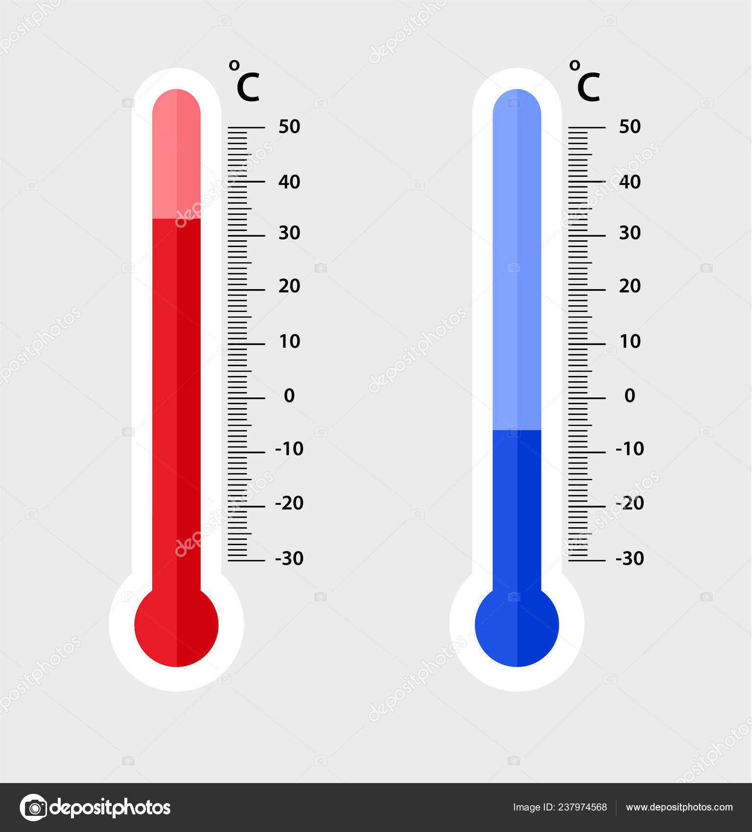 https://st4.depositphotos.com/6230340/23797/v/1600/depositphotos_237974568-stock-illustration-celsius-meteorology-thermometers-measuring-heat.jpg
