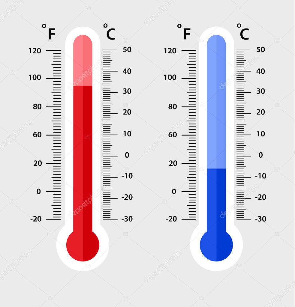 Celsius and fahrenheit meteorology thermometers measuring ...