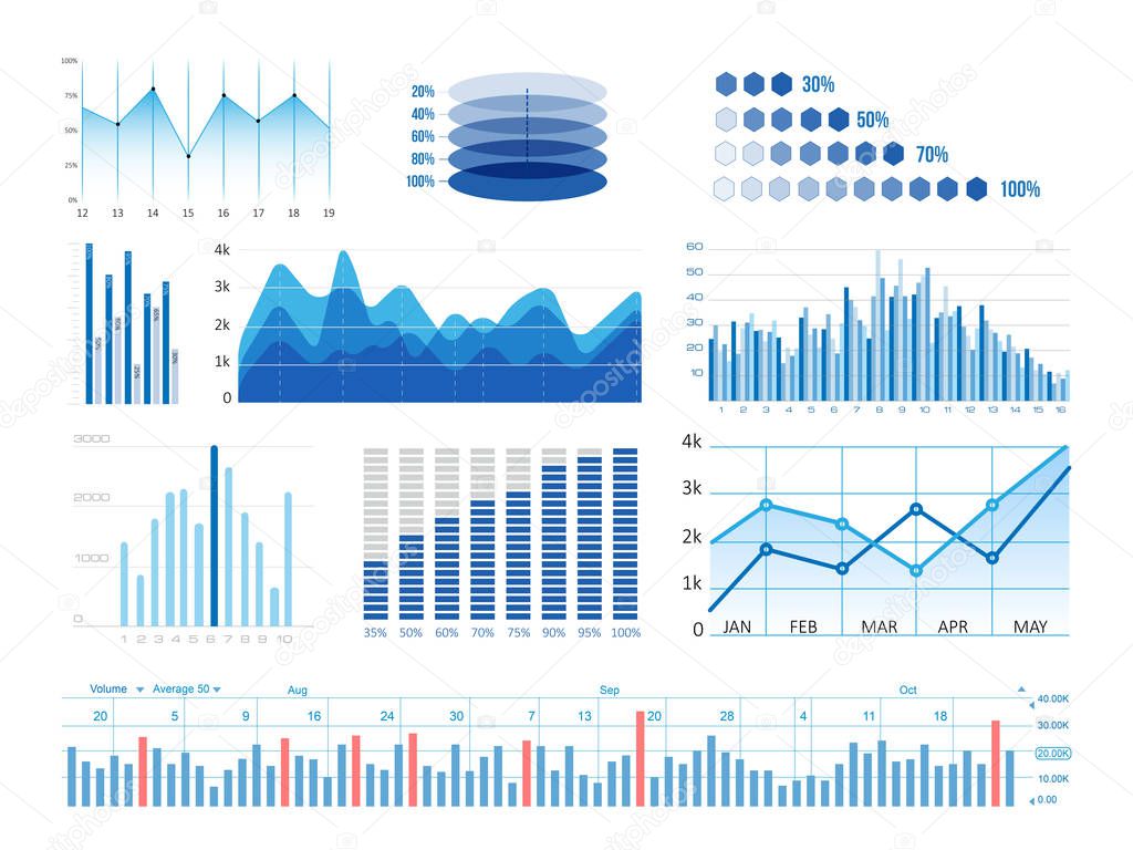 Financial statistics interface background