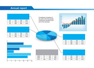 Gelişme grafik kavramı