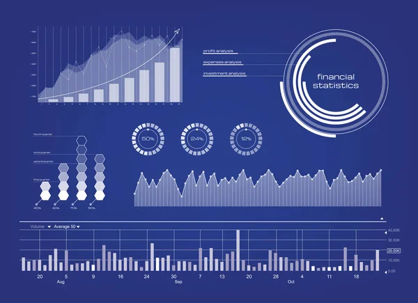 Gráficos de evolução empresarial — Fotografia de Stock