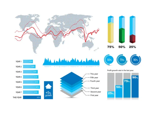 Globální vývoj graf — Stock fotografie