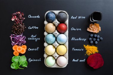 Ev yapımı doğal olarak boyalı Paskalya yumurtaları