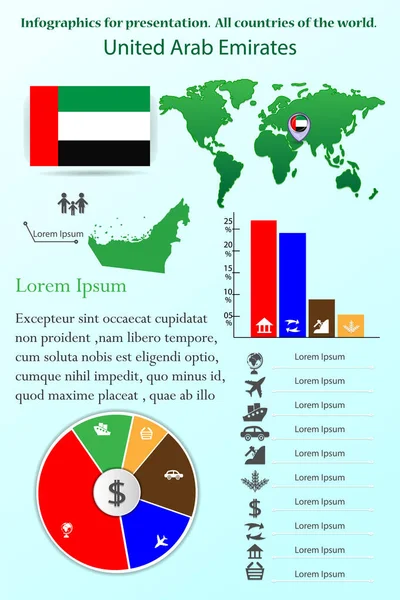 Birleşik Arap Emirlikleri. Sunum için Infographics. Dünyanın bütün ülkeleri