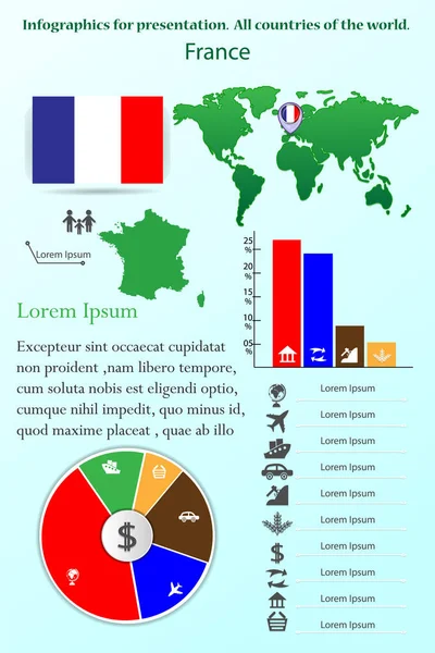 Franciaország Infographics Bemutató Világ Minden Országában — Stock Vector