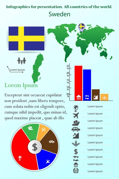 Svédország Infographics Bemutató Világ Minden Országában — Stock Vector