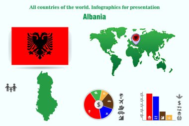 Arnavutluk. Dünyanın bütün ülkeleri. Sunum için Infographics
