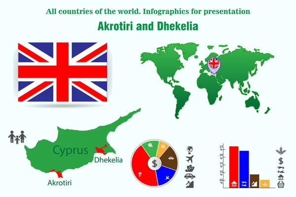 Στο Ακρωτήρι Και Δεκέλεια Όλες Τις Χώρες Του Κόσμου Infographics — Διανυσματικό Αρχείο