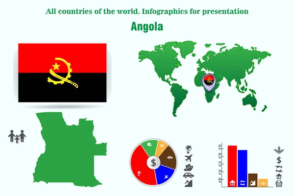 Angola Alle Landen Van Wereld Infographics Voor Presentatie — Stockvector