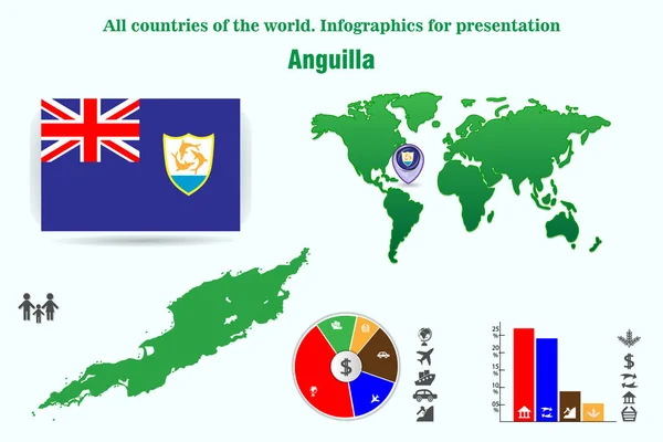 Ангилья Страны Мира Инфографика Презентации — стоковый вектор