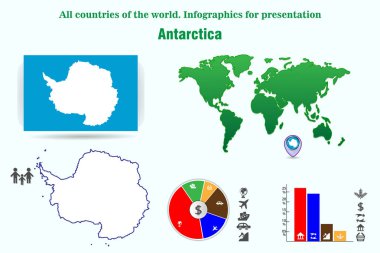 Antarktika. Dünyanın bütün ülkeleri. Sunum için Infographics