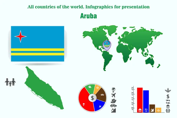 Αρούμπα Όλες Τις Χώρες Του Κόσμου Infographics Για Παρουσίαση — Διανυσματικό Αρχείο