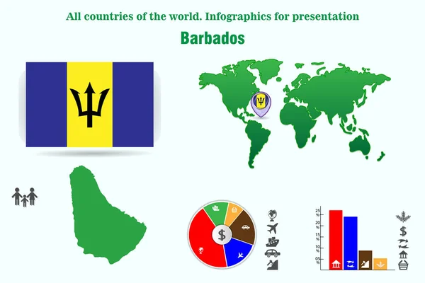 Barbados Všechny Země Světa Infografika Pro Prezentaci — Stockový vektor