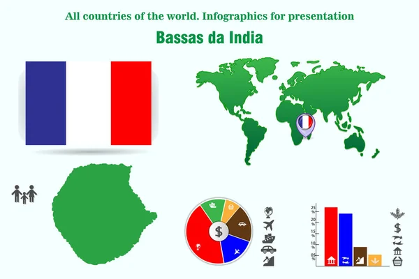 Ύφαλος Ινδίας Όλες Τις Χώρες Του Κόσμου Infographics Για Παρουσίαση — Διανυσματικό Αρχείο