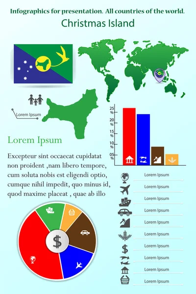 Isla Navidad Infografías Para Presentación Todos Los Países Del Mundo — Vector de stock