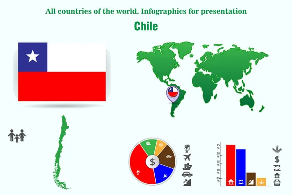 Чили Страны Мира Инфографика Презентации — стоковый вектор