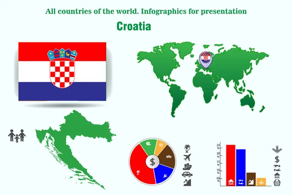 Κροατία Όλες Τις Χώρες Του Κόσμου Infographics Για Παρουσίαση Σύνολο — Διανυσματικό Αρχείο