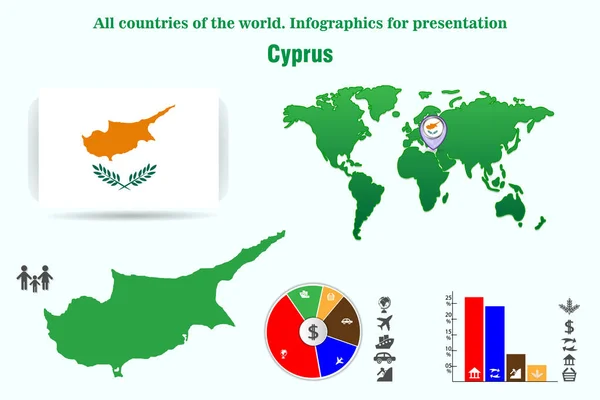 Кипр Страны Мира Инфографика Презентации Набор Векторов — стоковый вектор