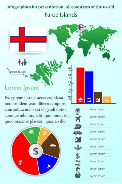 Islas Feroe Infografías Para Presentación Todos Los Países Del Mundo — Vector de stock