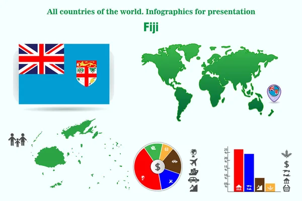 Fidji Tous Les Pays Monde Infographies Pour Présentation Ensemble Vecteurs — Image vectorielle