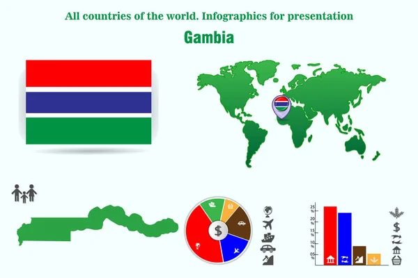 Gambia Alle Landen Van Wereld Infographics Voor Presentatie Verzameling Van — Stockvector