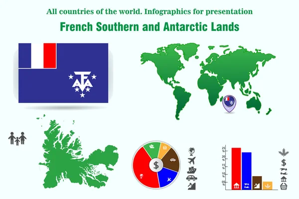 Francia Déli Antarktiszi Területek Minden Országban Világon Infographics Bemutató Beállítása — Stock Vector