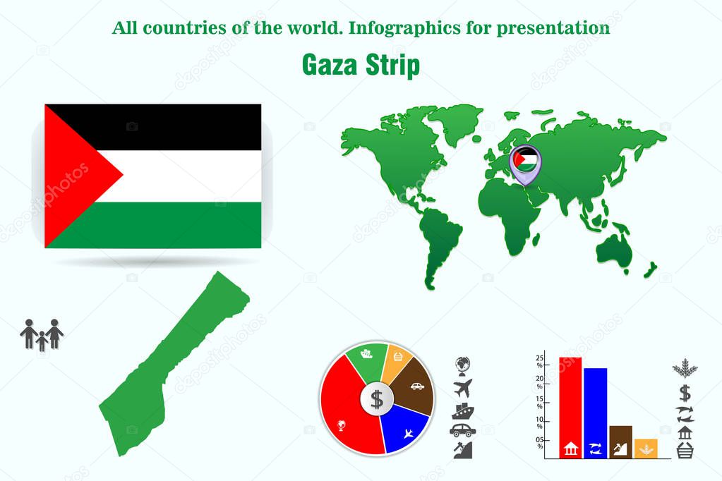 Gaza Strip. All countries of the world. Infographics for present