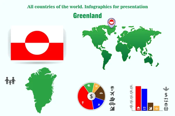 Γροιλανδία Όλες Τις Χώρες Του Κόσμου Infographics Για Παρουσίαση Σύνολο — Διανυσματικό Αρχείο