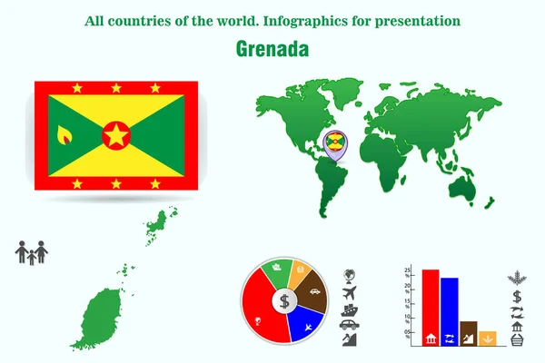 Grenada Alle Landen Van Wereld Infographics Voor Presentatie Verzameling Van — Stockvector