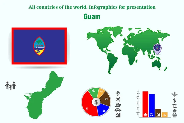 Guam Infographicストックベクター ロイヤリティフリーguam Infographicイラスト Depositphotos