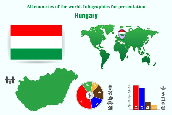 Венгрия Страны Мира Инфографика Презентации Набор Векторов — стоковый вектор