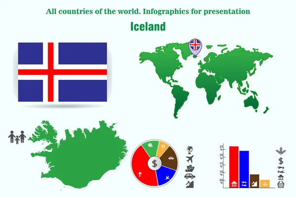 Izland Minden Országban Világon Infographics Bemutató Beállítása Vektorok — Stock Vector