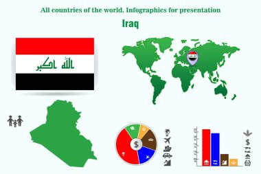 Irak. Dünyanın bütün ülkeleri. Sunum için Infographics. Vektörler kümesi