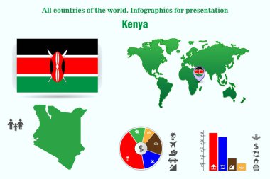 Kenya. Dünyanın bütün ülkeleri. Sunum için Infographics. Vektörler kümesi