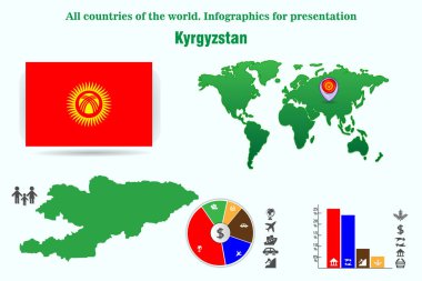Kırgızistan. Dünyanın bütün ülkeleri. Sunum için Infographics. Vektörler kümesi