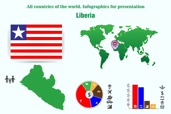 Либерия Страны Мира Инфографика Презентации Набор Векторов — стоковый вектор