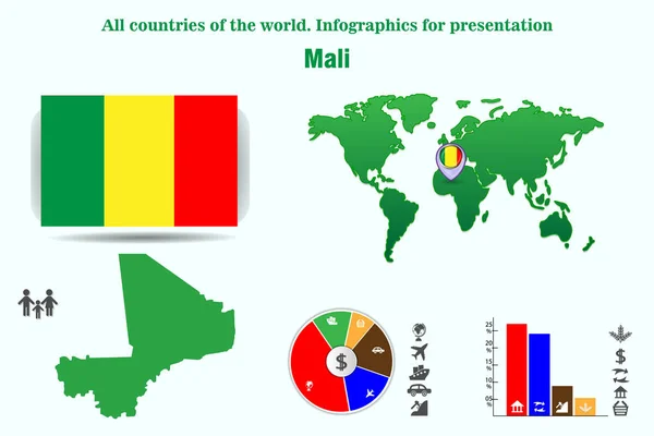 Мали. Все страны мира. Инфографика для презентации — стоковый вектор
