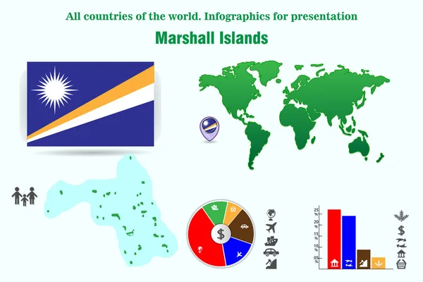 Marshall Eilanden Alle Landen Van Wereld Infographics Voor Presentatie Verzameling — Stockvector