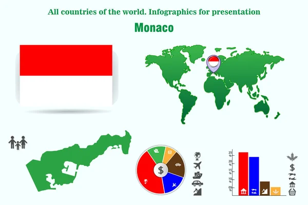 Монако Страны Мира Инфографика Презентации Набор Векторов — стоковый вектор