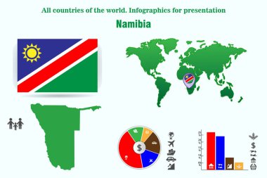 Namibya. Dünyanın bütün ülkeleri. Sunum için Infographics. Vektörler kümesi