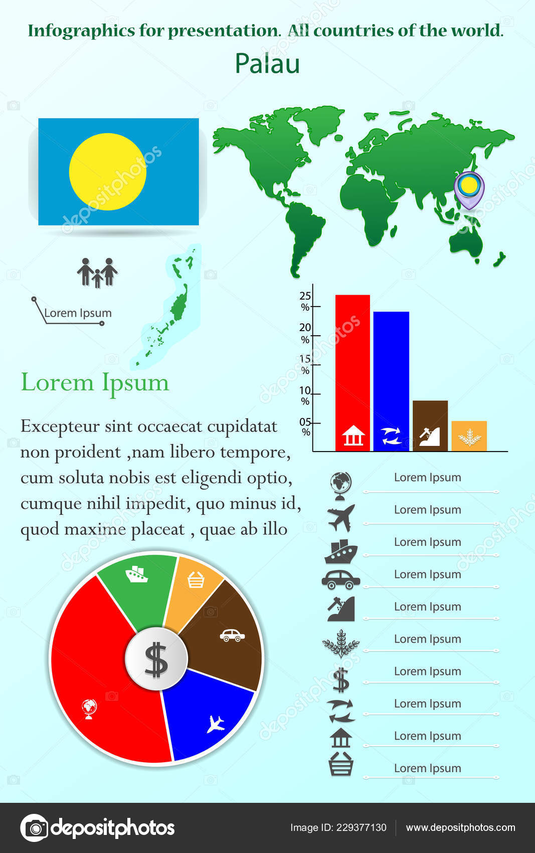 Palau Infographie Pour Présentation Tous Les Pays Monde